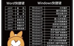 鼠标命令符是什么？