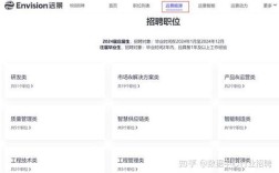 远景招聘进展如何？