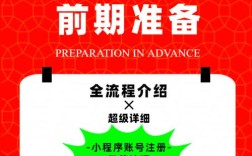 搭建移动端页面注意事项