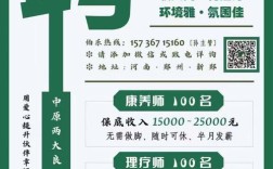 安顺Spa招聘,具体岗位和要求是什么?