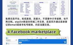 craigslist招聘靠谱吗？信息真实如何辨别？