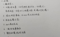招聘面试小结,关键发现与待改进问题是什么?