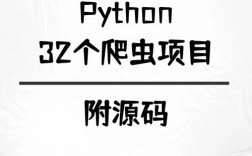 Python爬岗招聘，薪资几何？技能门槛有多高？