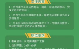 淘宝阅读招聘，岗位要求与薪资待遇如何？