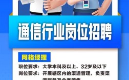 LTE开发招聘,哪些技能是必备的?