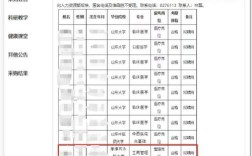 菲律宾招聘骗局，菲律宾招聘骗局有哪些常见套路？