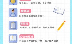 哪个APP能高效锻炼英语复述能力？