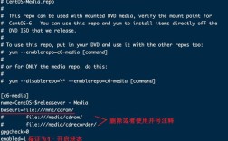 Linux下yum命令安装方法是什么？
