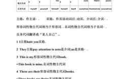 人称代词被动式如何正确书写？