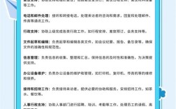 网易秘书招聘要求有哪些？