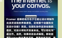 不需要代码的全网站搭建
