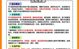 扇贝阅读音频怎么导出？