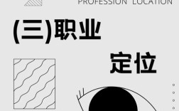 如何精准找到个人形象定位？