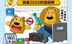 明基招聘有哪些岗位要求？