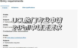 Ucloud售前招聘有何核心要求？