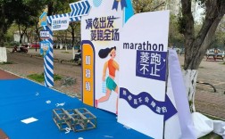 最新免费搭建广告，最新免费搭建广告？真有这好事？