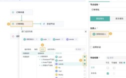 简道云如何免费搭建完整erp