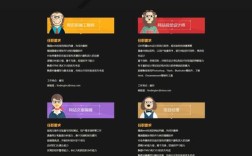 静态页面招聘如何设计吸引人才?