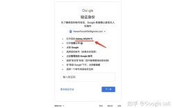 网站如何添加网络验证？