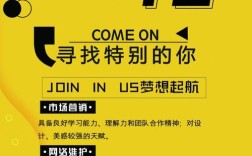 Mocar招聘什么岗位？要求多少薪资？