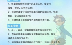 代码审计招聘，代码审计岗招人，要啥技能经验？