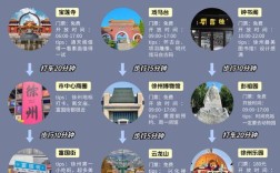 徐州网站制作如何精准定位?