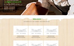 织梦如何做手机端网站，织梦手机端网站怎么做？