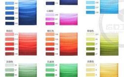 如何制作图片的色卡，如何快速提取图片主色生成色卡？