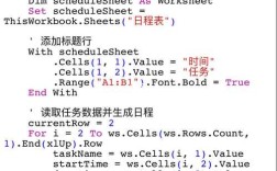 Excel VBA打印命令如何正确使用？