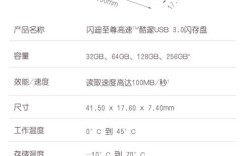 SanDisk 021招聘，岗位要求与薪资待遇如何？