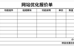 电商平台搭建 报价，电商平台搭建报价，为何差异这么大？