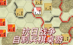 战争命令怎么玩?新手入门指南是什么?