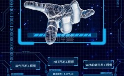.net开发 招聘，NET开发招聘，哪些能力更被看重？