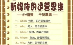 互联网品牌营销，如何让品牌声量与销量双赢？