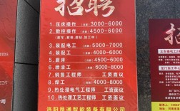 大街网怎么发招聘，大街网招聘怎么发？步骤是什么？