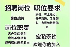 棋牌java招聘，棋牌Java岗，技术栈与项目经验要求？