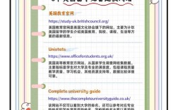 国际网站做好，关键点在哪？