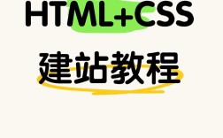 html css可以搭建网站吗