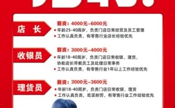 筋骨棒招聘?这岗位是干嘛的?