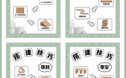 怎么搭建全能空间，如何搭建全能空间？关键步骤有哪些？