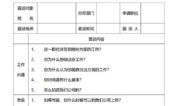 VIP招聘测评，到底测什么？