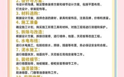 设计师如何提升工作质量，设计师如何高效提升工作质量？