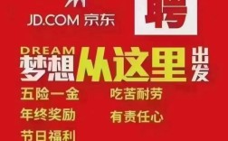 京东基建招聘,是扩张还是战略升级?