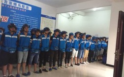蜂金融招什么样的人才？