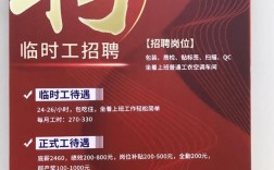 zber招聘有何新机会或要求？