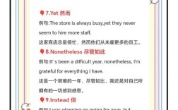 如何区分put和but中间的发音，put和but中间发音如何区分？