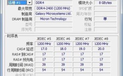 aix查看内存用哪个命令？
