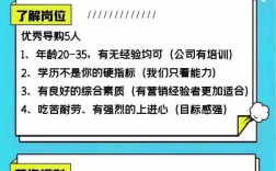 OPPO缅甸招聘，具体岗位和要求是什么？