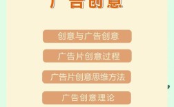 网站广告宣传怎么制作更有效？