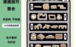 怎样进行流程搭建，流程搭建究竟该如何高效落地？